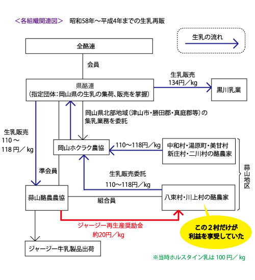 hiruzen2