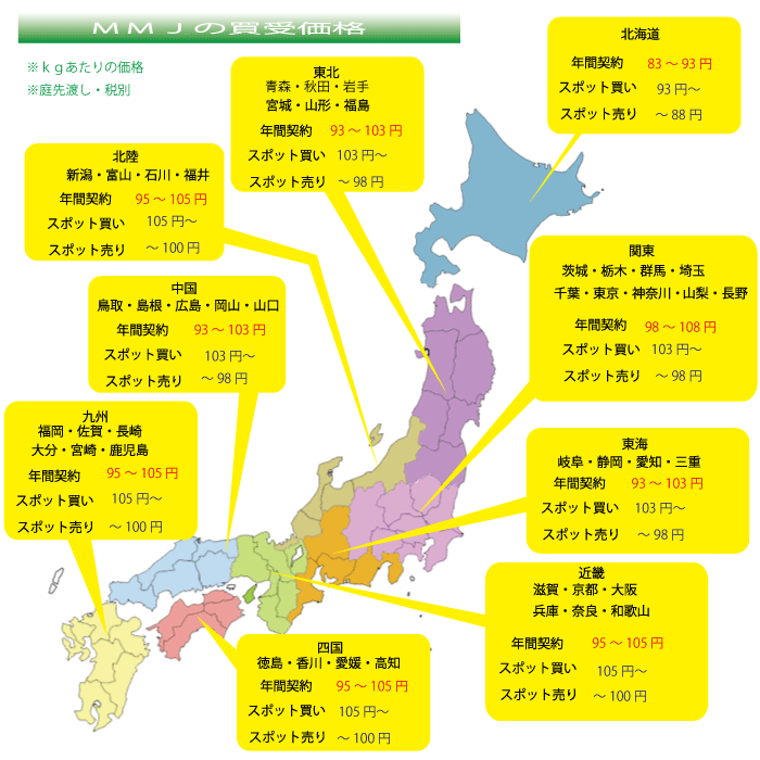 pricemap